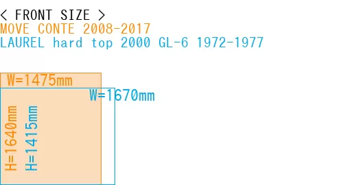 #MOVE CONTE 2008-2017 + LAUREL hard top 2000 GL-6 1972-1977